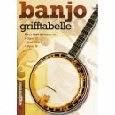 banjo_griff_396_0